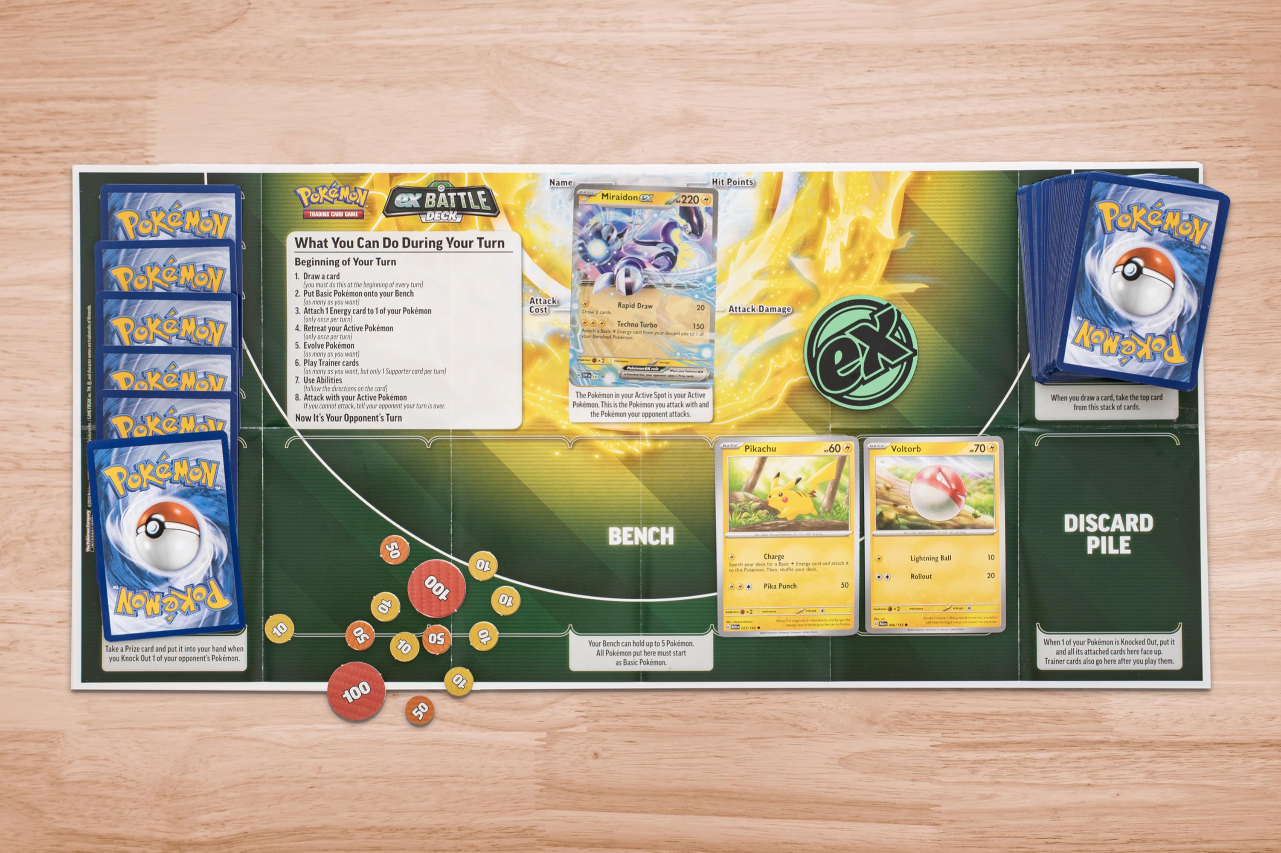 Pokemon TCG: Miraidon ex Battle Deck (Ready-to-Play 60-Card Deck)